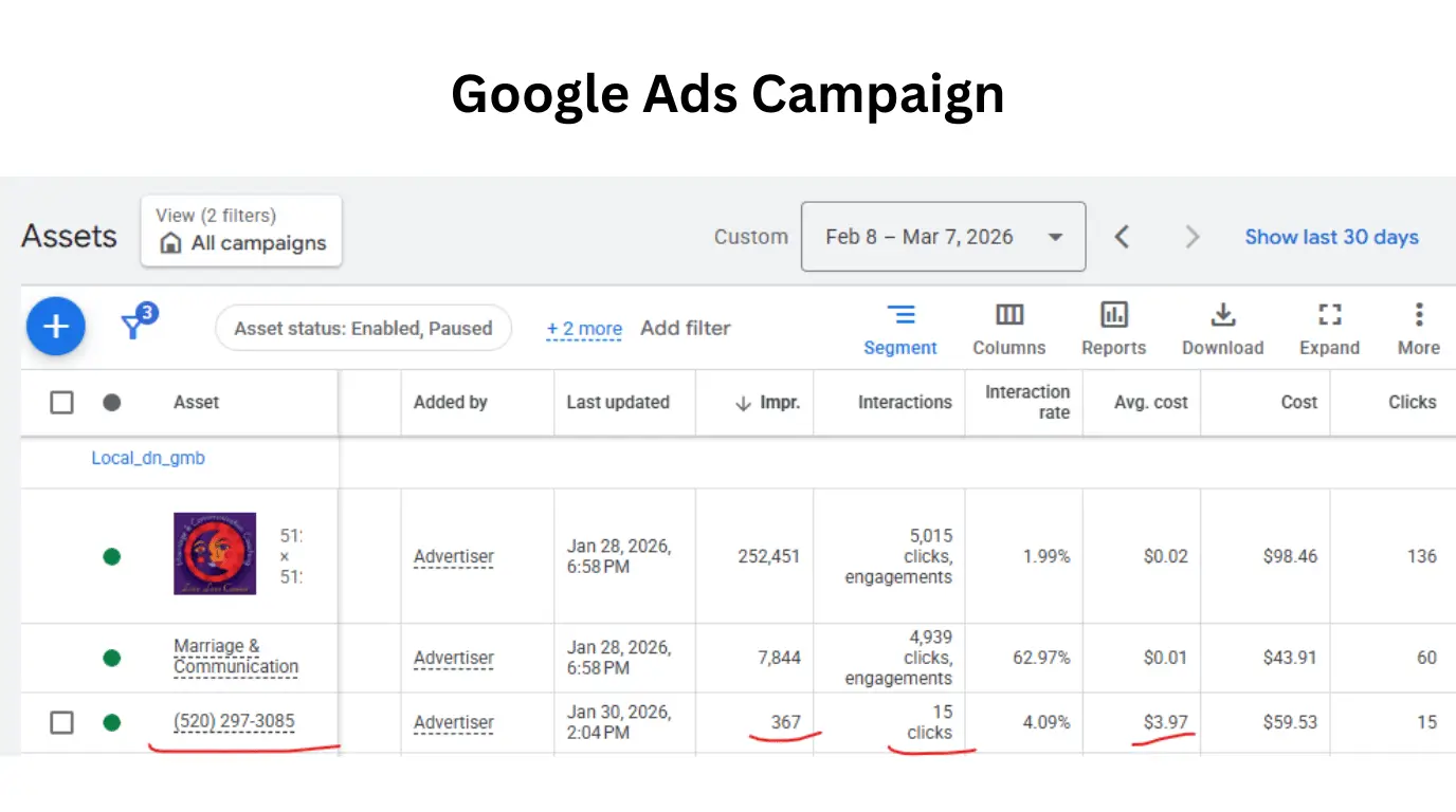 marriage counseling google ads