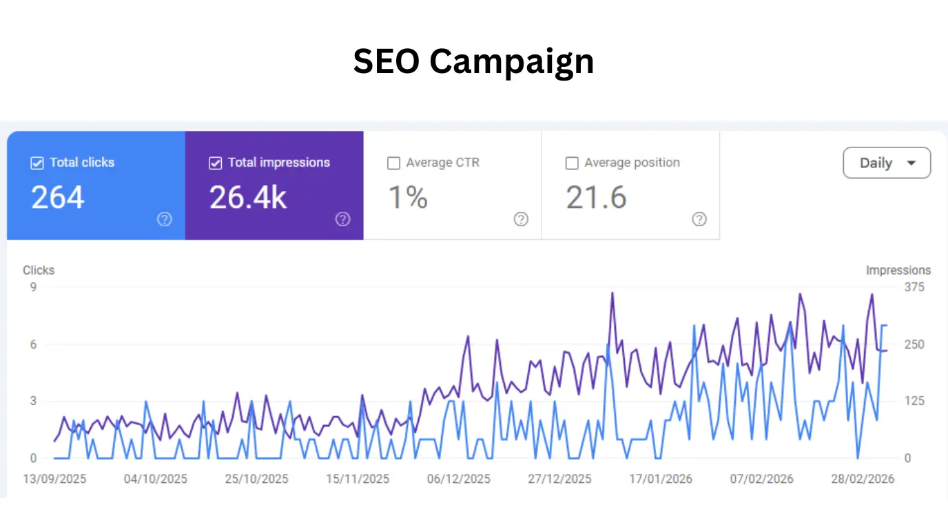 marriage counseling seo